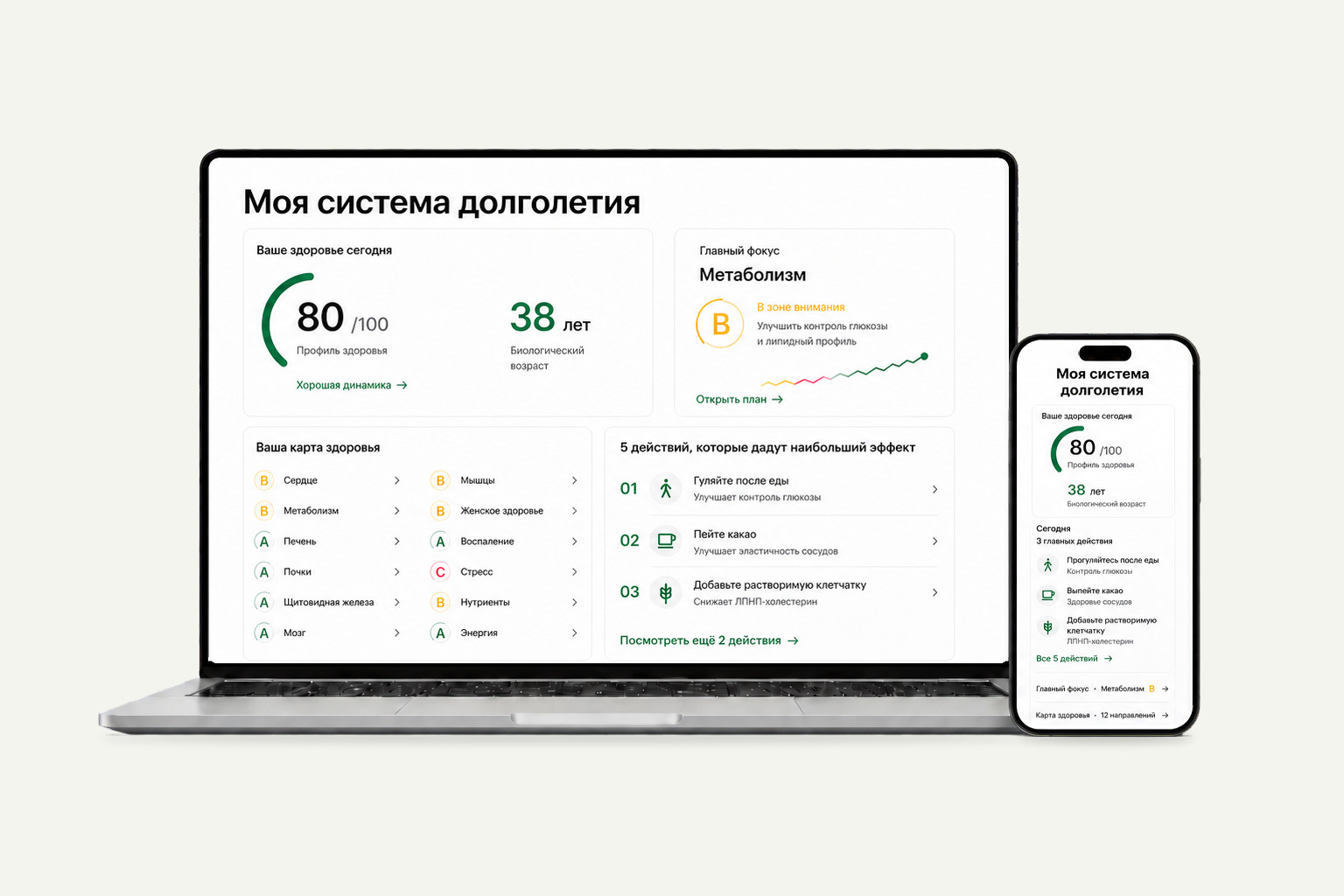 Программа «Персональная система молодости и долголетия» на ноутбуке и телефоне